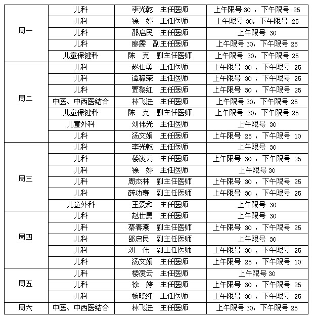 杭州市儿童医院专家门诊时间表